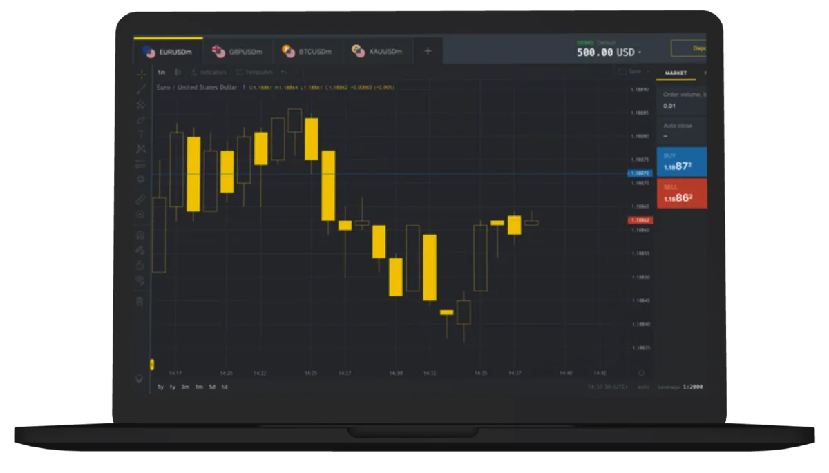 exness web terminal