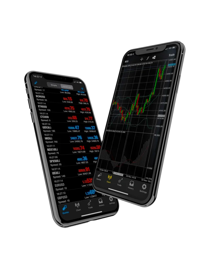 Exness Mobile App