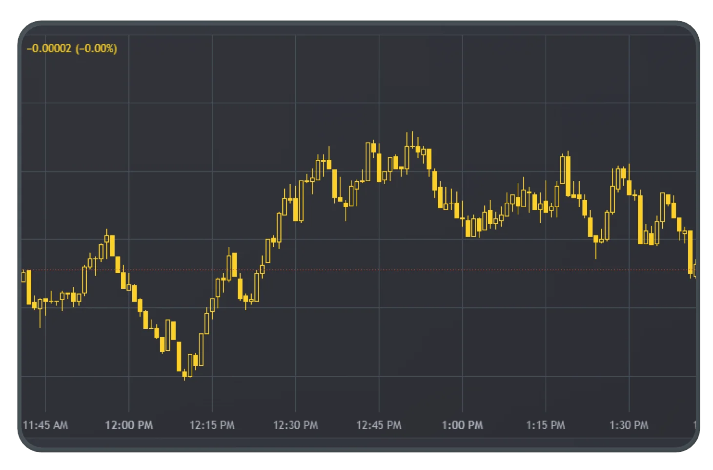 exness web terminal